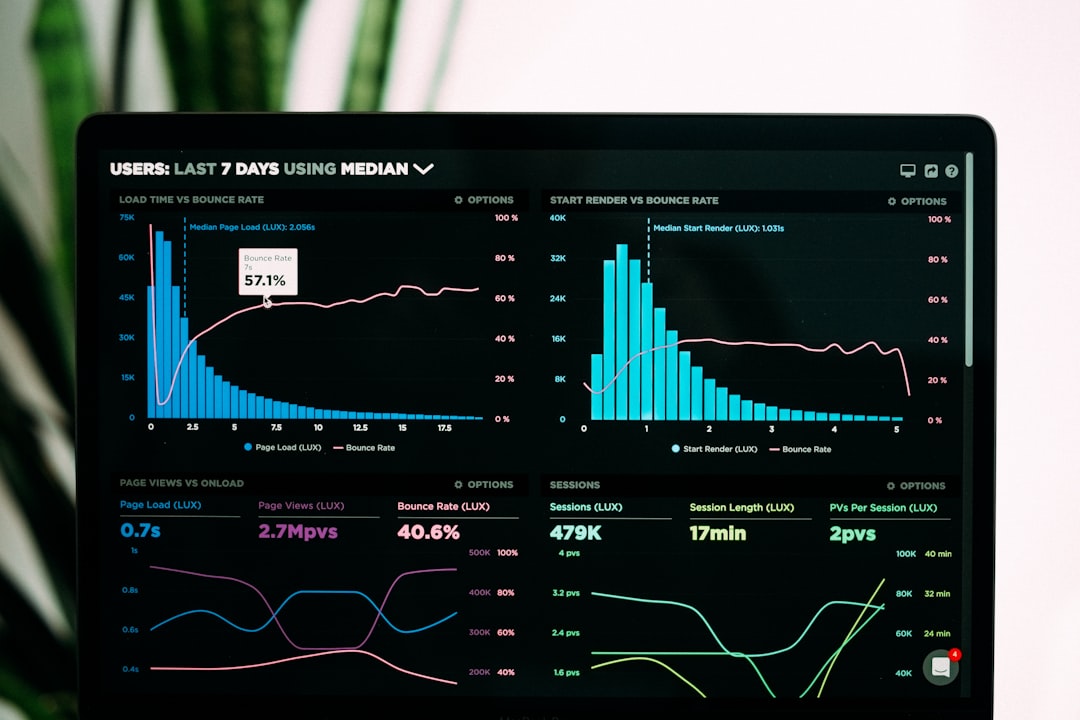 Photo WordPress dashboard